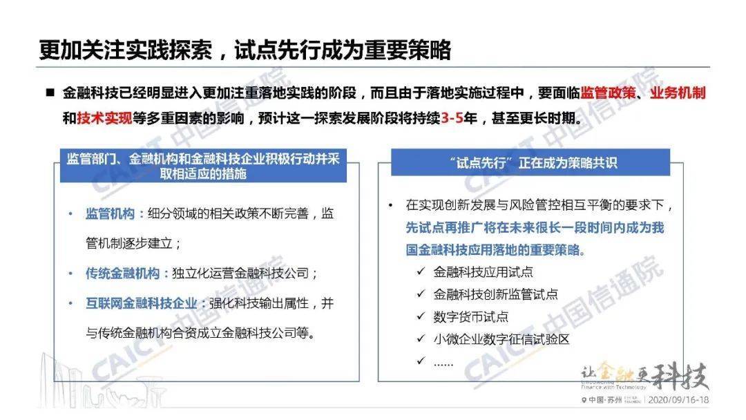 中国交通运输科学研究院发布的《中国金融科技生态白皮书（2020）》：金融区块链平台是一个热门应用4