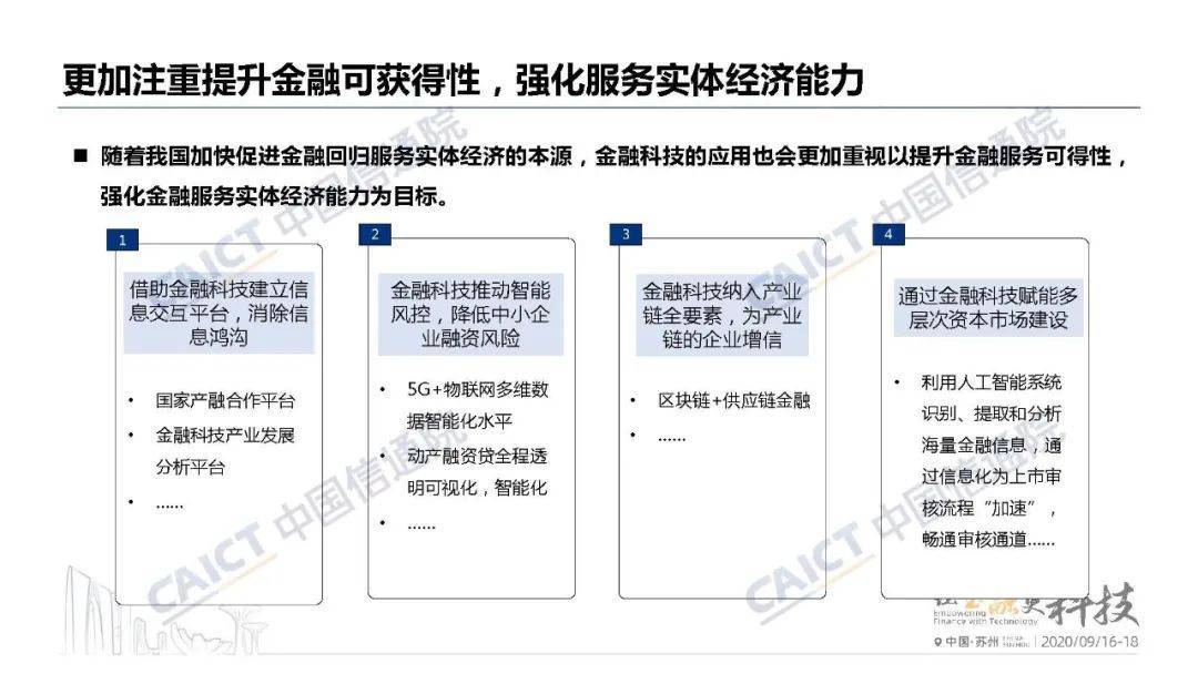 中国交通运输科学研究院发布的《中国金融科技生态白皮书（2020）》：金融区块链平台是一个热门应用5