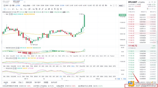 9月19日:BTC多单布局恭喜您的货仓客户获得240点的完美利润。你还在等什么1 9月19日:BTC多单布局恭喜您的货仓客户获得240点的完美利润。你还在等什么1