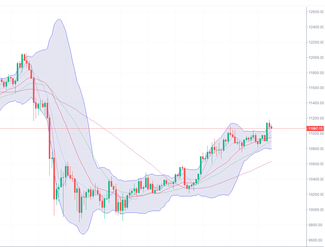 古瑞：9月20日凌晨比特币市场分析1