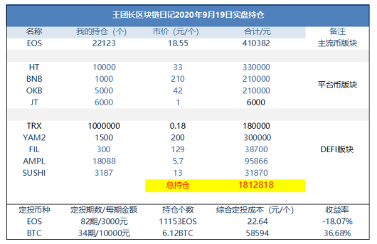 王功权的区块链日记1045:100亿正在挖掘统一,superswap即将面世 王功权的区块链日记1045:100亿正在挖掘统一,superswap即将面世