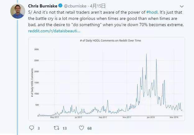 VC占位符告诉你:什么是真正的“佛教投资”5 VC占位符告诉你:什么是真正的“佛教投资”5