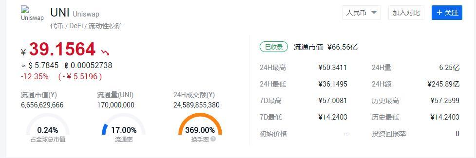 统一的价格飞涨，使得德孚进入了一个相对平衡的阶段，并采取了防范风险的措施