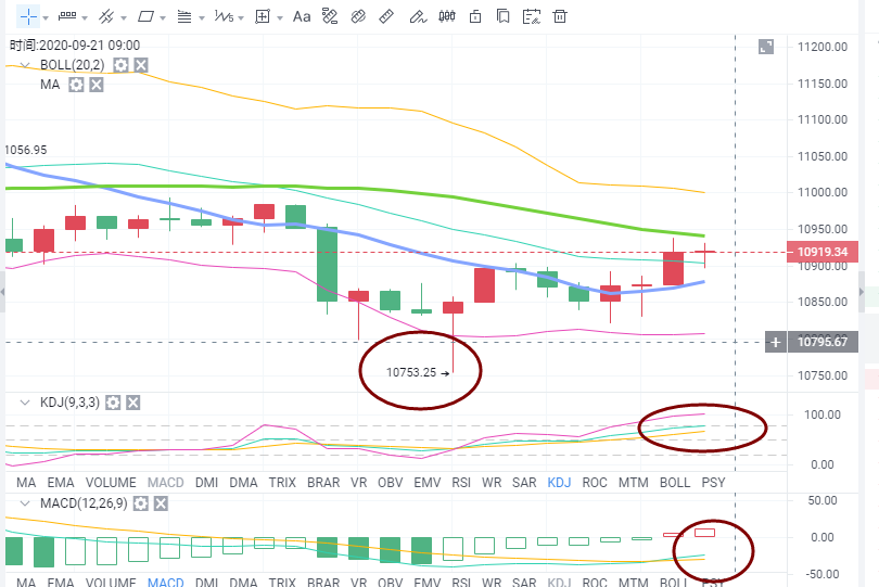 钱海导报：很多空间是分不开的1