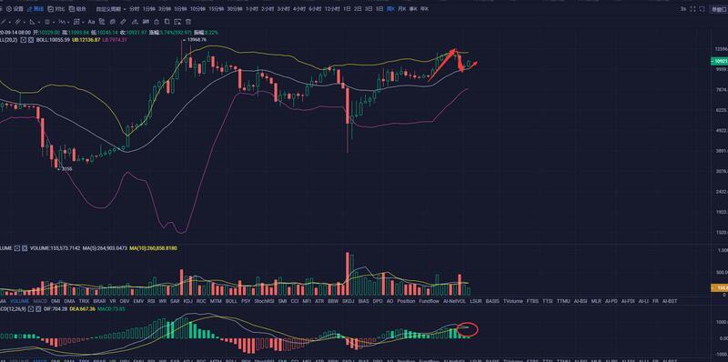 下半场德菲开启了一个新的游戏，并将迎来一个模仿的趋势1