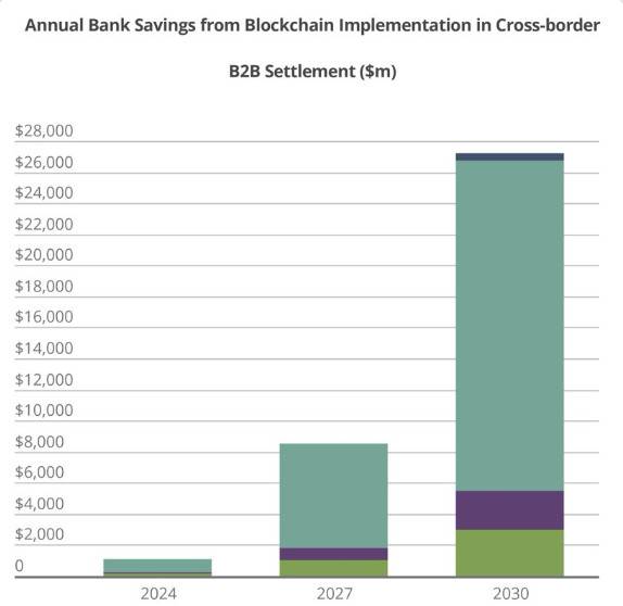信托互换：除了采矿，德菲还有更多的可能性和未完成的业务1
