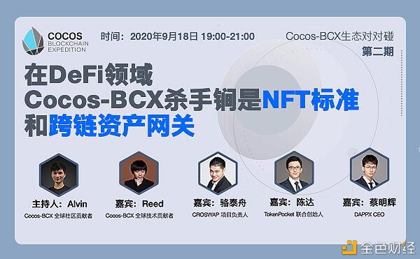 在defi领域，Cocos BCX是NFT标准和跨链资产网关