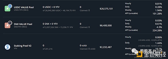 Defi矿业：风险、老矿和新矿14