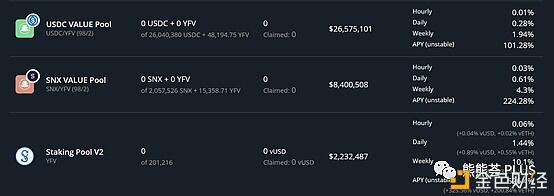 Defi矿业：风险、老矿和新矿14