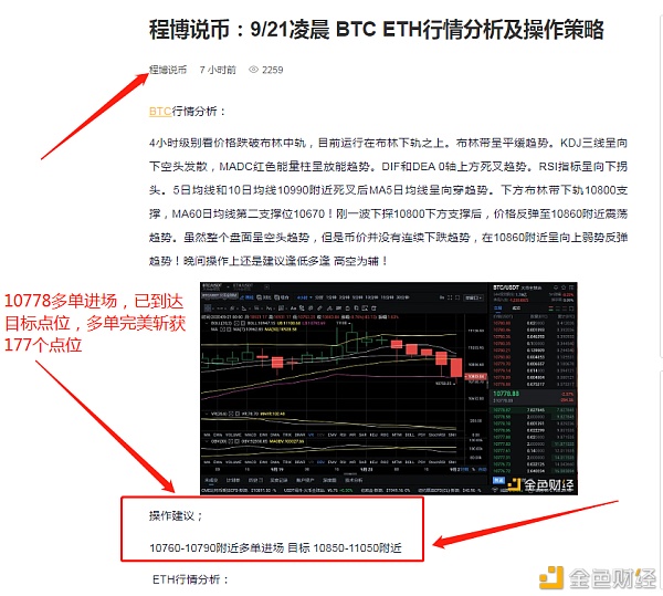 9/21比特币获得199点，以太坊获得9点，恭喜跟上您并获得完美利润的硬币朋友们