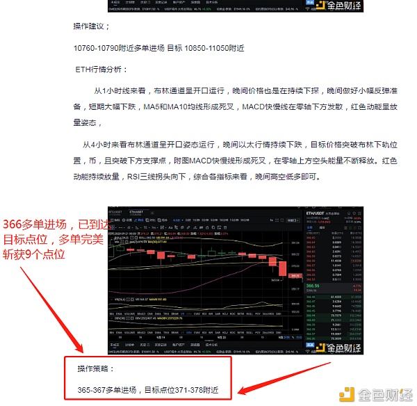 9/21比特币获得199点，以太坊获得9点，恭喜跟上您并获得完美利润的硬币朋友们1
