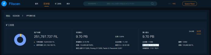 如何定义filecoin各种各样的单T收入的透明度？2