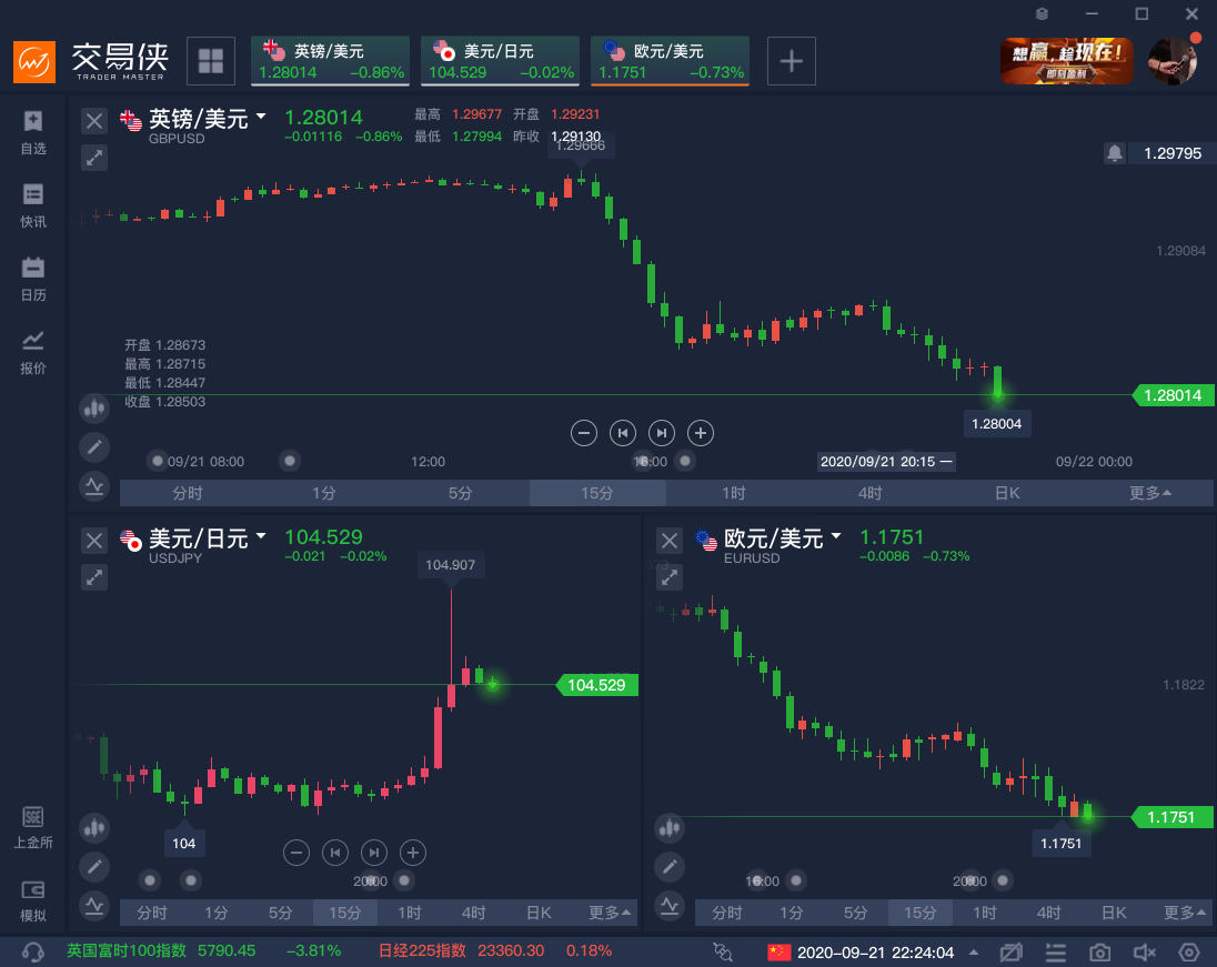 U、 美国和欧洲股市暴跌，德国股指下跌超过4%2