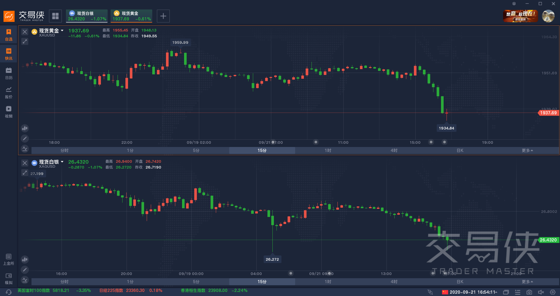 U、 美国和欧洲股市暴跌，德国股指下跌超过4%3