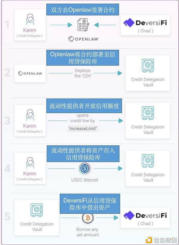是什么导致了脱缰野马的低潮？4