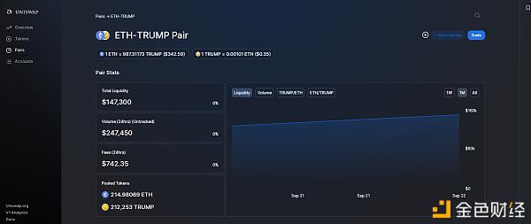 手牵手教你挖TRUMP4