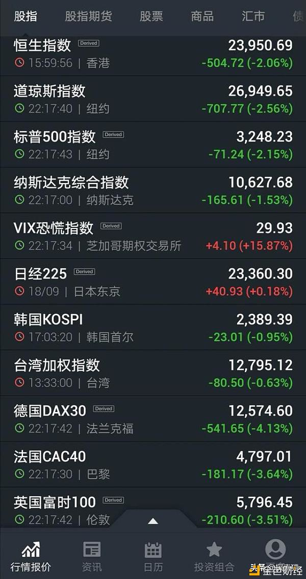 是什么导致了脱缰野马的低潮? 是什么导致了脱缰野马的低潮?