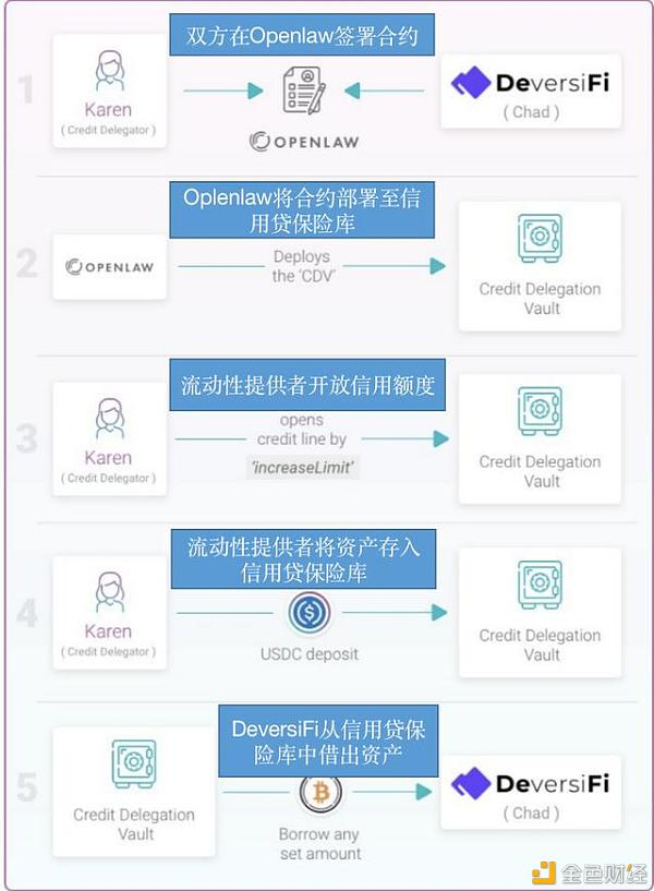 是什么导致了脱缰野马的低潮?4 是什么导致了脱缰野马的低潮?4