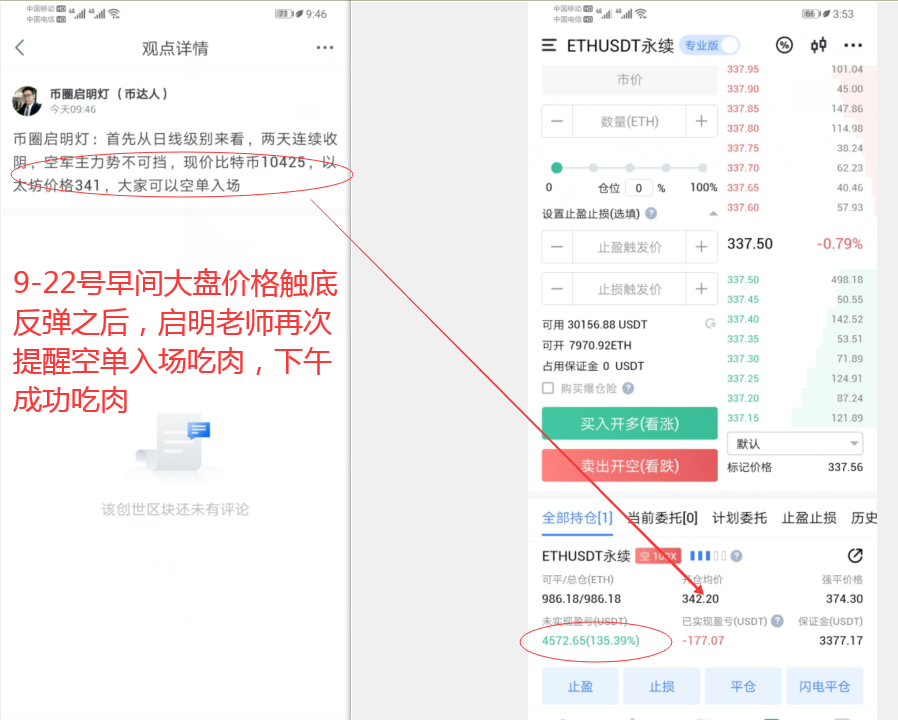 市场触底开始下跌。布林线收缩以避免再次坠落3 市场触底开始下跌。布林线收缩以避免再次坠落3