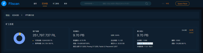 如何定义filecoin各种各样的单T收入的透明度?2 如何定义filecoin各种各样的单T收入的透明度?2