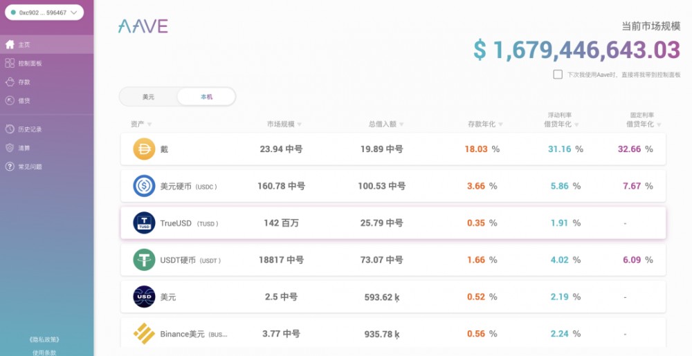在uniswap之后,贷款巨头AAVE能否继续矿业繁荣?4 在uniswap之后,贷款巨头AAVE能否继续矿业繁荣?4