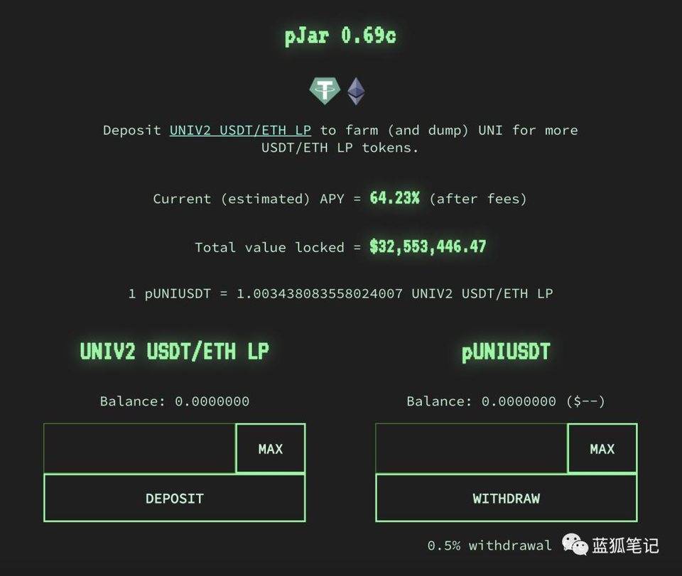 梳理了defi创新的演进：流动性挖掘、分歧和聚集等1
