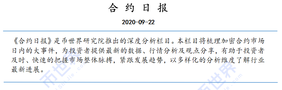 【合约日报】BTC的下跌还有其他影响，可能会继续考验当天的前期支撑
