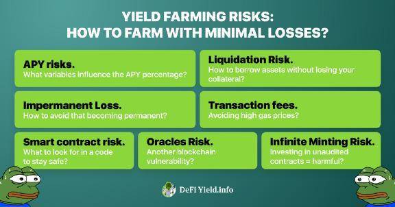 一目了然，defi流动性挖掘风险：波动性损失、交易成本和智能合约等