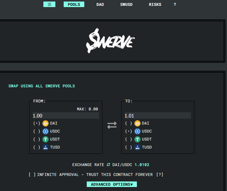 谁才是真正的“财富密码”？10