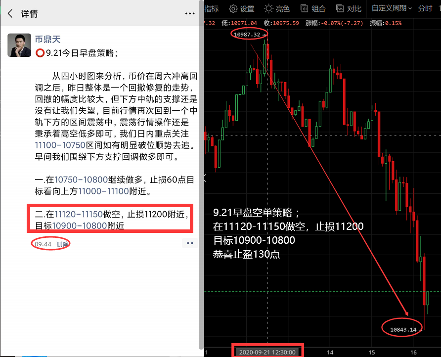 @本周的策略评估显示，高中将愿意以同样的方式采取行动，并提高自我风险意识1