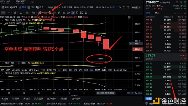 9/23第9次空序完美预判得9分。恭喜你的真正的金钱朋友们。你还在犹豫吗？1