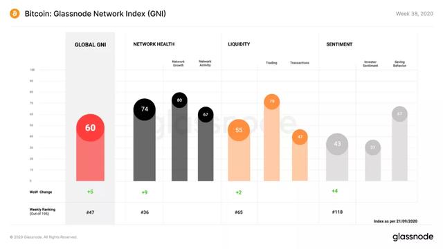 比特币合同的47%将于周五到期。市场会改变吗? 比特币合同的47%将于周五到期。市场会改变吗?