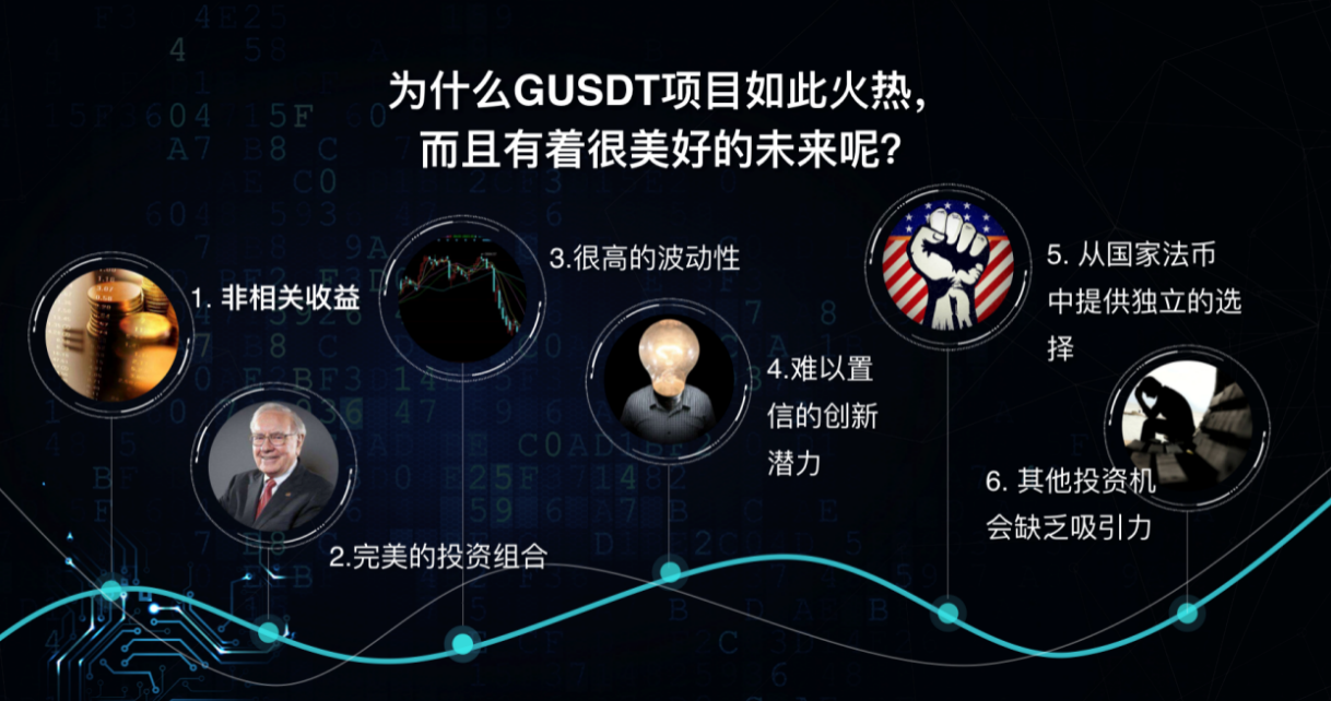 独角兽“古斯特”项目为何如此受欢迎？1