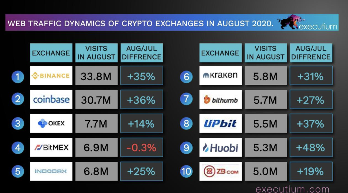 ZB币双周报（9月1日-9月14日）：第三季度ZB币被毁14.9亿点3