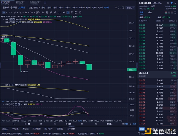 9/23精确布局，空表，完美捕捉9点。我也希望保持低调。这种力量使你无法跟上这波浪潮2