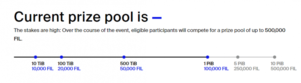 你为庆祝filecoin太空竞赛获得了多少奖项?2 你为庆祝filecoin太空竞赛获得了多少奖项?2