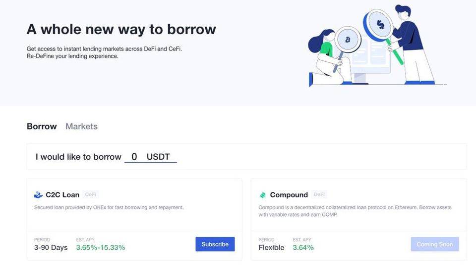 Defi困境：Defi会成为ceifi吗？还是西皮吃了黛菲？1