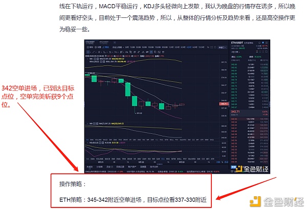 9/24精准布局的空单，完美捕捉9点力量，等待你验证，永不虚度1