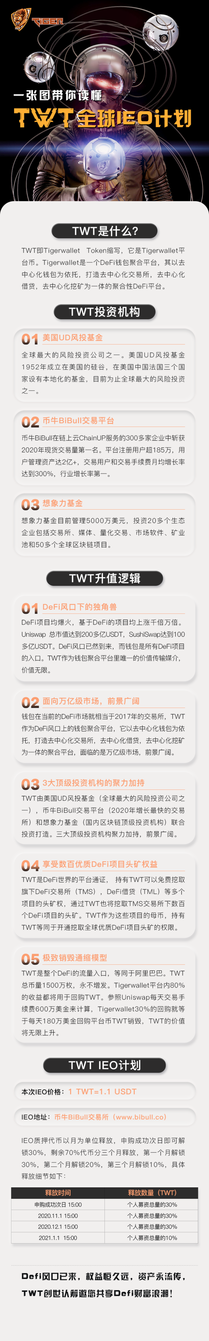 行波管即将起航 行波管即将起航