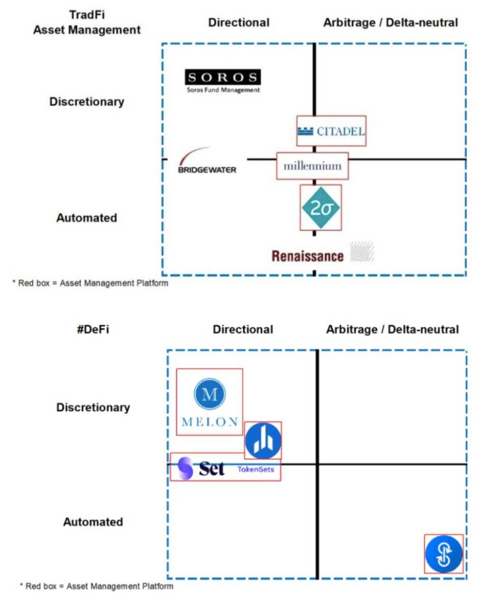 尝试在DII皇冠上为宝石值yfi2