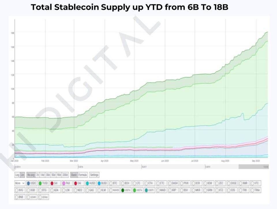 德菲爆炸的背后，以太坊的生态发展是什么？9