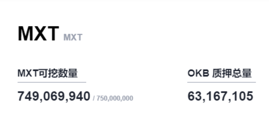 点燃defi矿业下半年，OKEx承诺采矿三期mixtrust（MXT）猛烈攻击