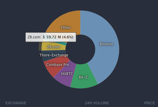 一线老汇|人民币(ZB)惊险47小时!4 一线老汇|人民币(ZB)惊险47小时!4