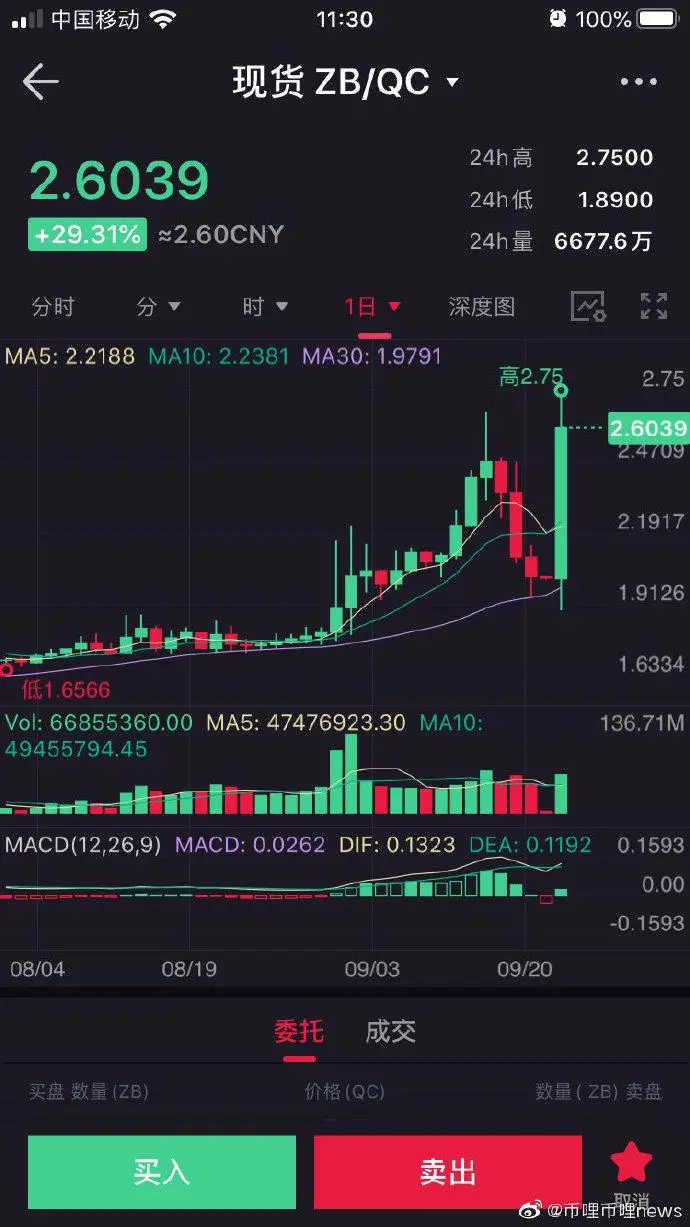 一线老汇|人民币（ZB）惊险47小时！13