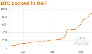 defi“总锁定值”指示器是一个曲面镜3