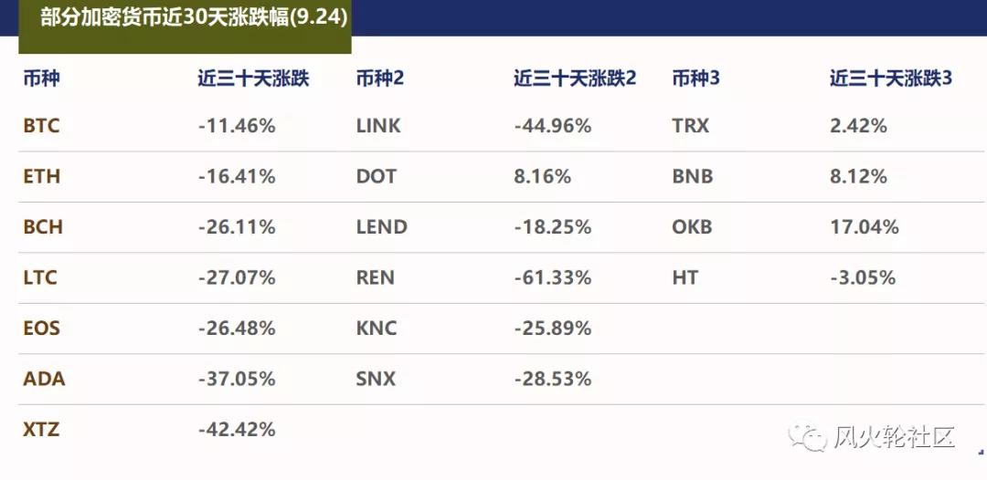 我们还有机会吗？我们现在还能做什么1