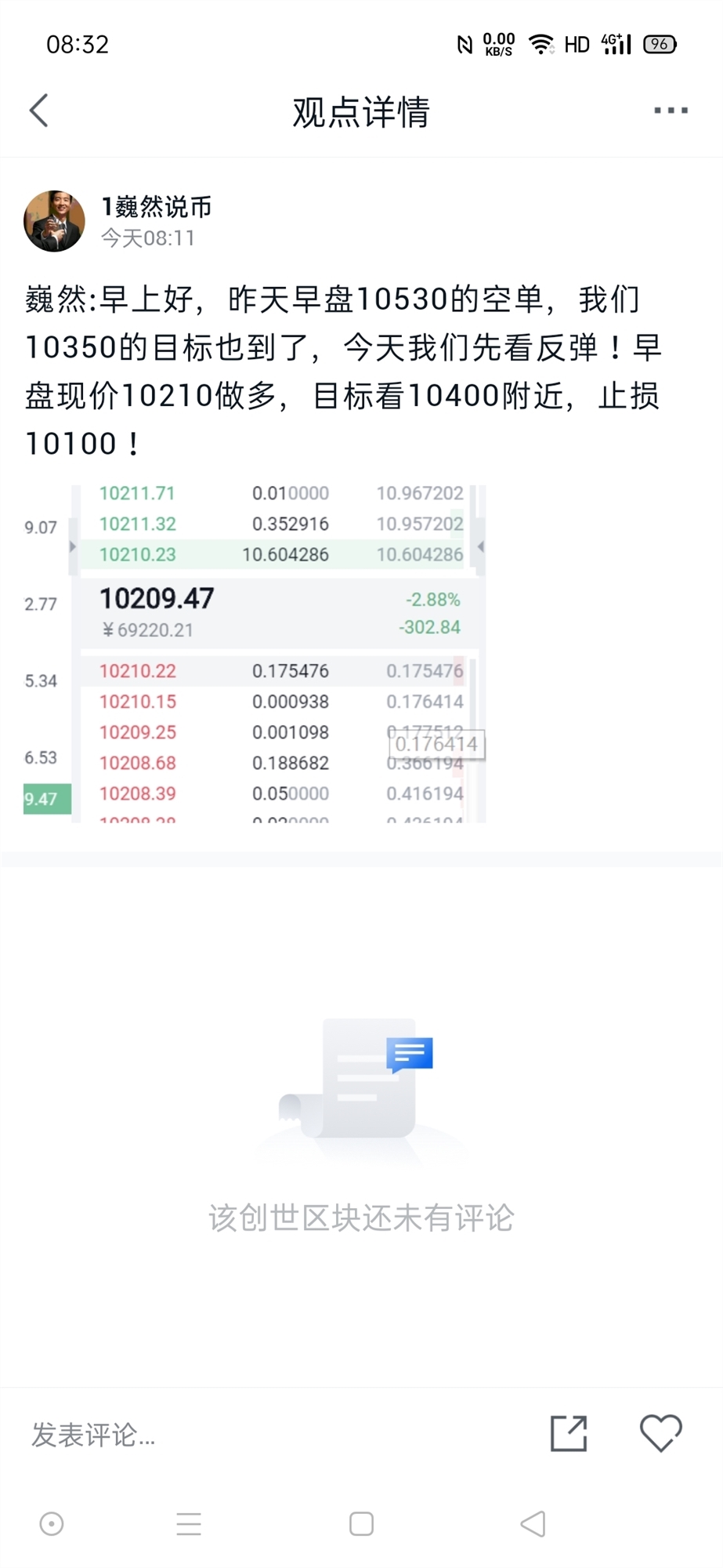 魏然表示货币:比特币强势反弹,今日如何布局? 魏然表示货币:比特币强势反弹,今日如何布局?