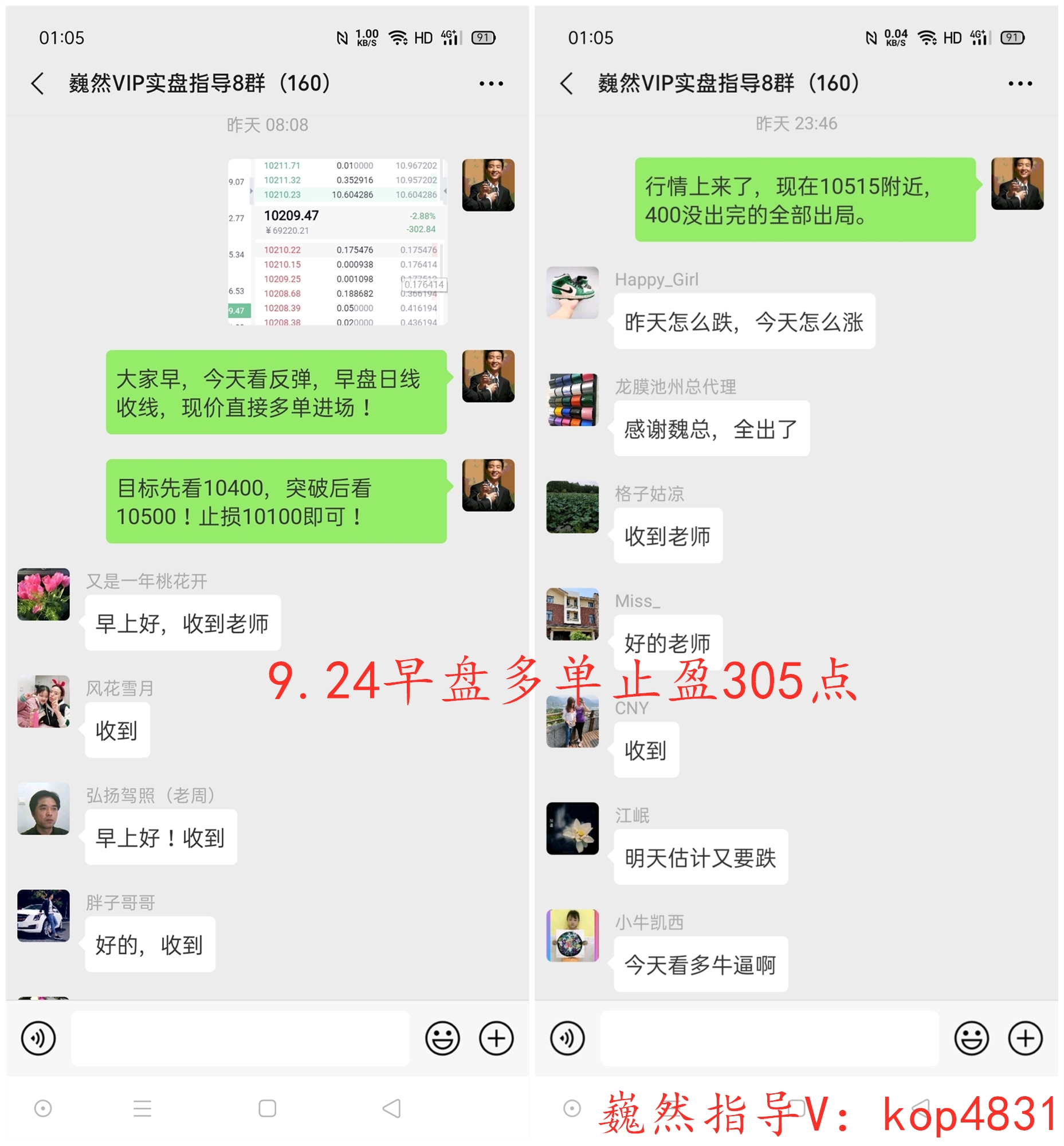 魏然表示货币:比特币强势反弹,今日如何布局?1 魏然表示货币:比特币强势反弹,今日如何布局?1