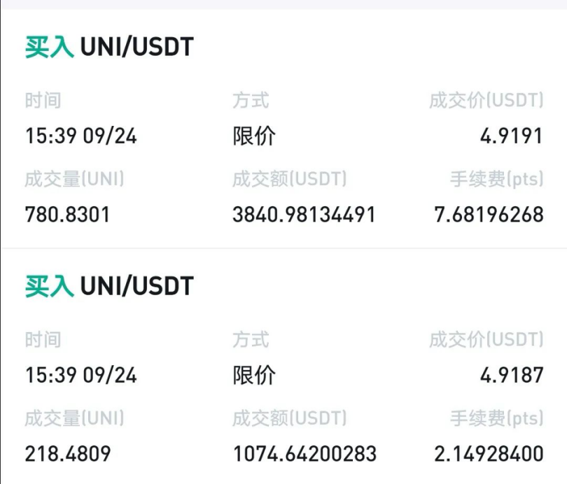 区块链日记1050的王主管:鱼尾市场? 区块链日记1050的王主管:鱼尾市场?