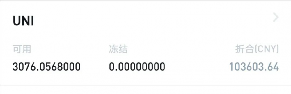 区块链日记1050的王主管:鱼尾市场?1 区块链日记1050的王主管:鱼尾市场?1